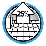 Loft insulation can prevent losing up to 25% of energy through the home roof.