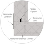 Basement construction joints