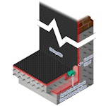 Safeguard Basement System 2: Dig Out - Underneath Existing Dwelling