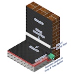 Oldroyd membrane basement waterproofing system