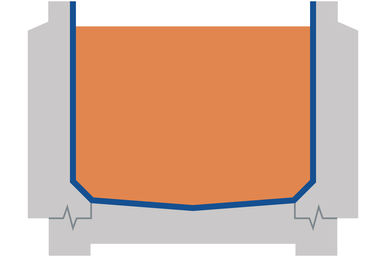 Waterproofing Concrete Planters