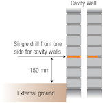 How to drill a cavity wall in preparation for the installation of a damp-proof course