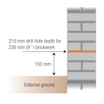 Inject 150 mm above external ground level and tank (or lower external ground and insert)