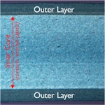 Multi-layer microscope image