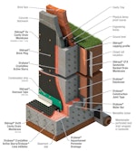 New Build Basement Design