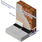 Replastering using the traditional replastering method