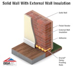 Solid Wall with external insulation build-up 2