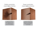 Stormdry Masonry Protection Cream penetrates brickwork up to 10 mm.